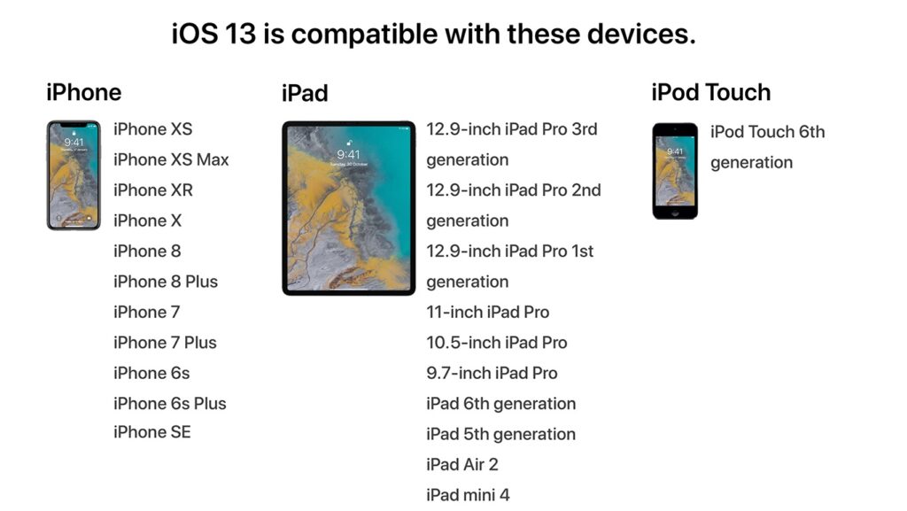 iOS 13 Supported Devices-1
